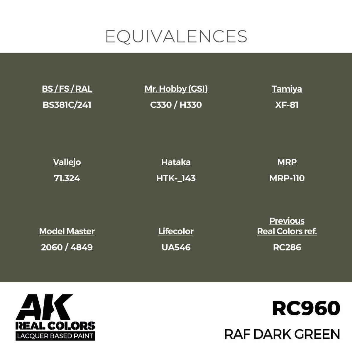 AK Interactive RC960 RAF Vert foncé 17 ml – immagine 3
