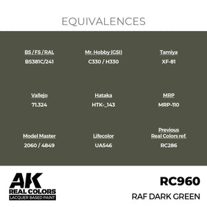 AK Interactive RC960 RAF Vert foncé 17 ml – immagine 3