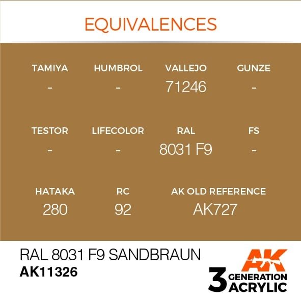 AK Interactive AK11326 RAL 8031 ​​​​F9 Brun Sable 17ml – immagine 3