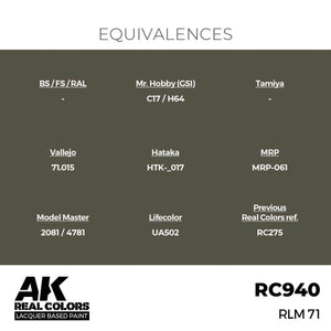 AK Interactive RC940 RLM 71 17 ml – image 2