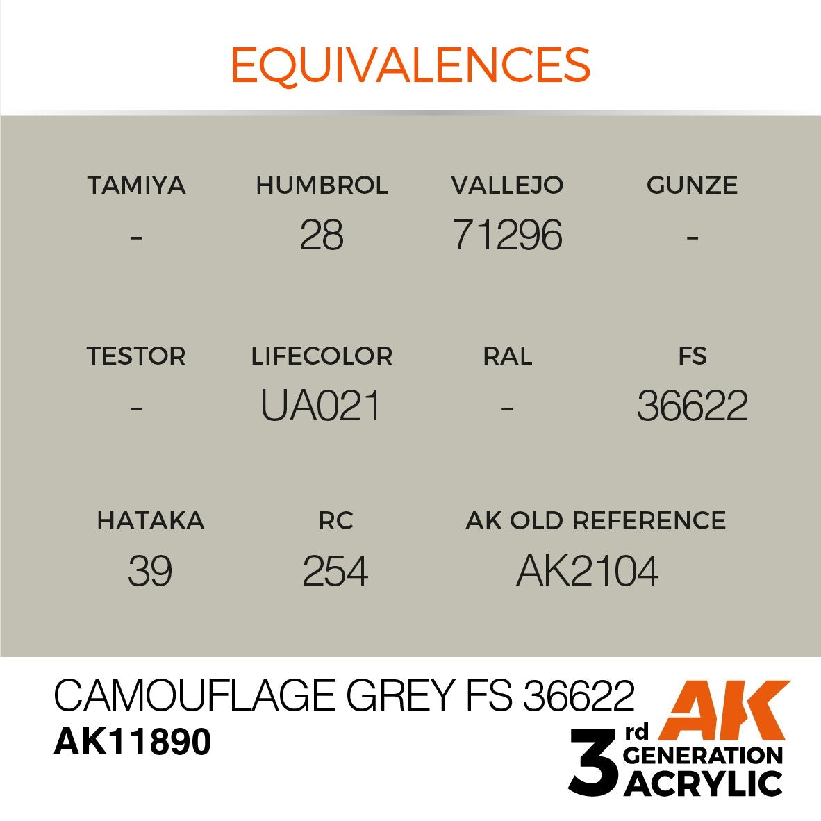 AK Interactive AK11890 CAMOUFLAGE GRIS FS 36622 – AIR 17 ml – immagine 3
