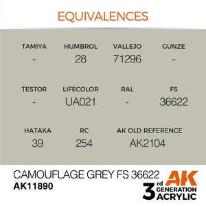 AK Interactive AK11890 CAMOUFLAGE GRIS FS 36622 – AIR 17 ml – immagine 3