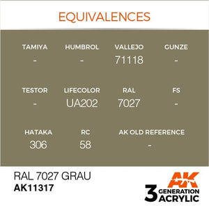 AK Interactive AK11317 RAL 7027 Gris 17ml – image 3