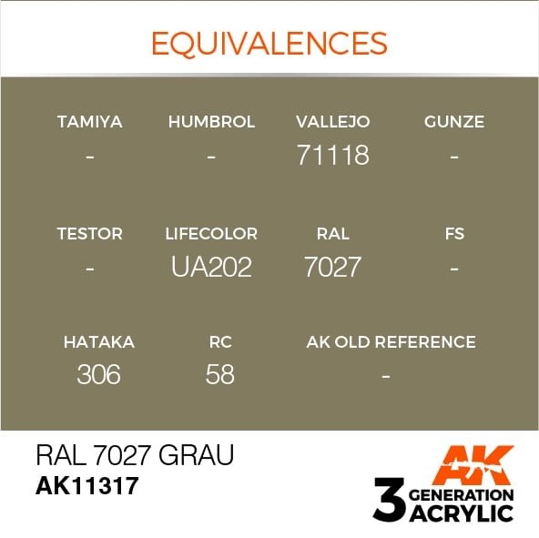 AK Interactive AK11317 RAL 7027 Gris 17ml – image 3