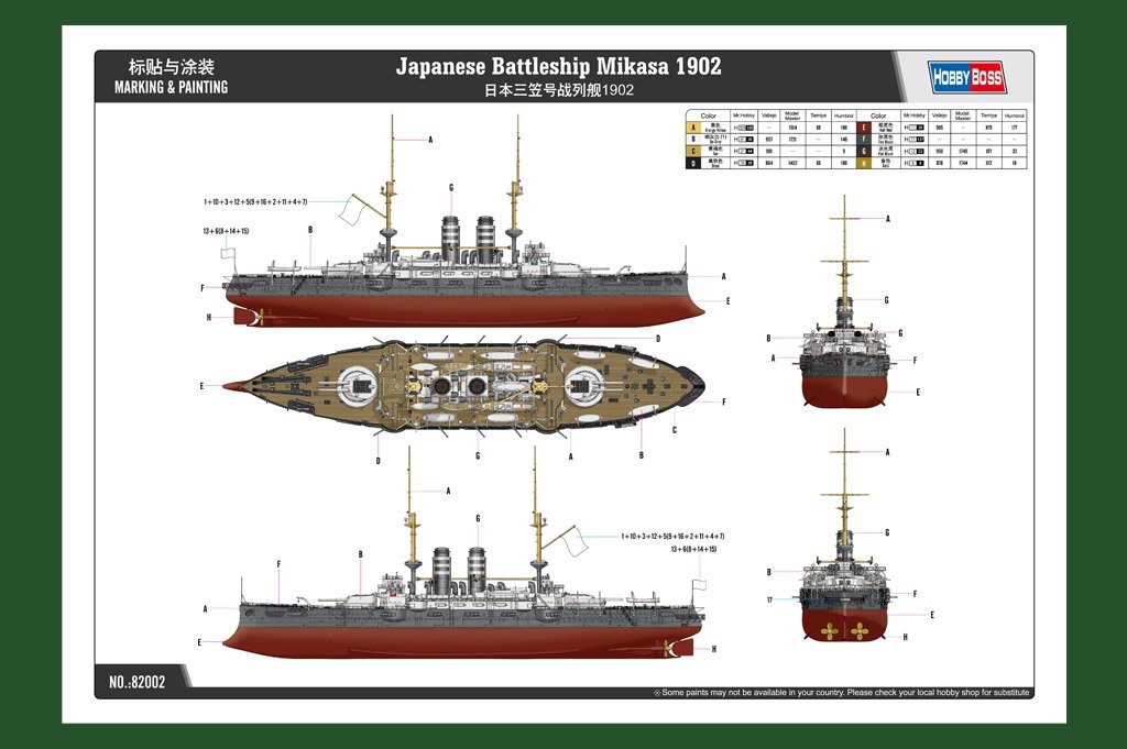 Hobby Boss 82002 Cuirassé japonais Mikasa 1902 1/200 – immagine 3