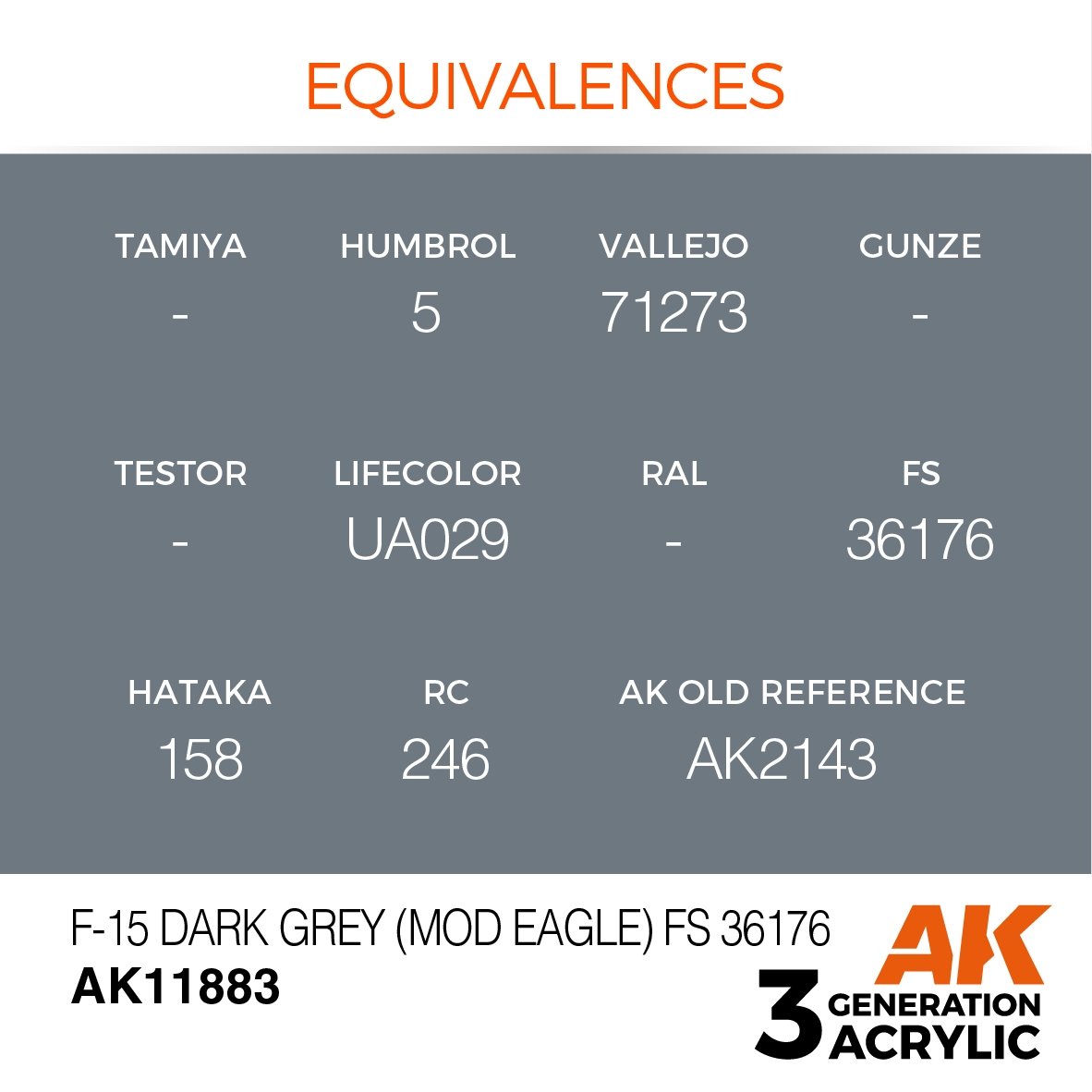 AK Interactive AK11883 F-15 DARK GREY (MOD EAGLE) FS 36176 – AIR 17 ml – zdjęcie 3