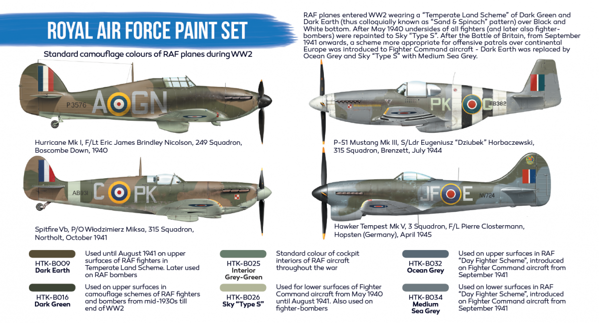 Hataka HTK-BS07 BLUE LINE – Coffret de peinture Royal Air Force 6 x 17 ml – immagine 3