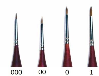 Brosse en poils de martre Italeri 52252 00