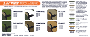 Hataka HTK-CS51 US Army paint set (MERDC camouflage) 8x17ml – zdjęcie 3