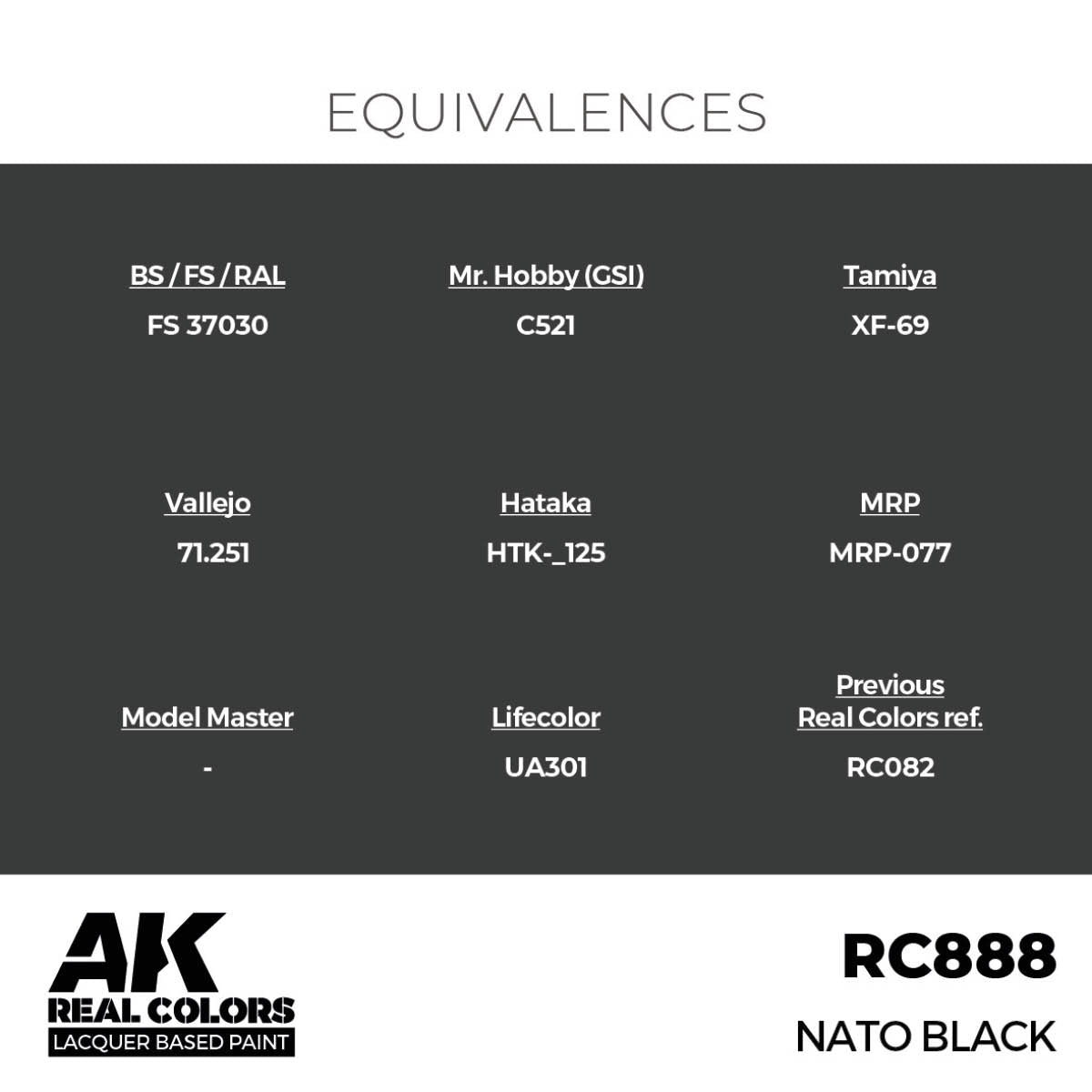 AK Interactive RC888 NATO Black 17 ml – zdjęcie 3