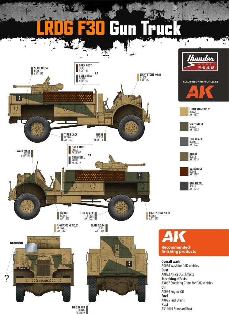 Camion Thunder Model 35312 LRDG CMP F30 avec canon Bofors MKI 37 mm Ordnance - Édition limitée bonus 1/35 – imagen 16