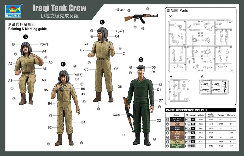 Trumpeter 00439 Équipage de char irakien (1/35) – immagine 3
