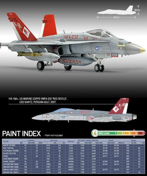 Academy 12520 USMC F/A-18 VMFA-232 RED DEVILS 1/72 – zdjęcie 5