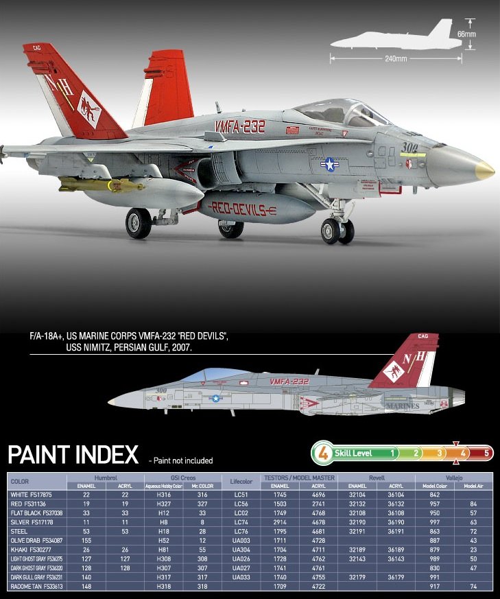 Academy 12520 USMC F/A-18 VMFA-232 RED DEVILS 1/72 – zdjęcie 5