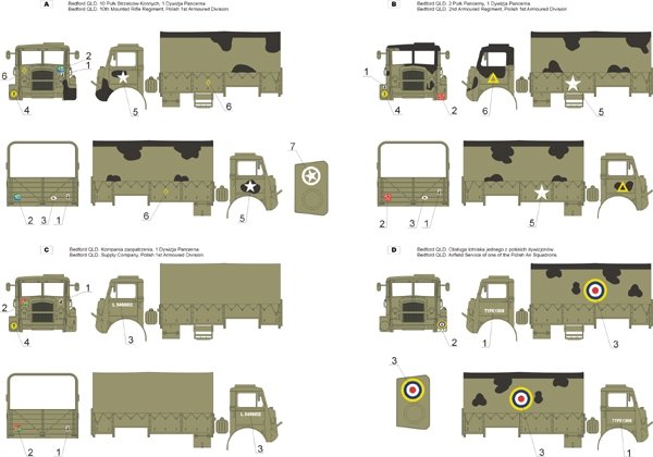 ToRo Modèle 35D20 - Bedford QLD en service polonais 1/35 – immagine 3