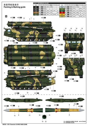 Trumpeter 09519 Russian S-300V 9A83 SAM 1/35 – zdjęcie 4