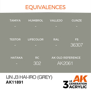 AK Interactive AK11891 IJN J3 HAI-IRO (GRIS) – AIR 17ml – Bild 3