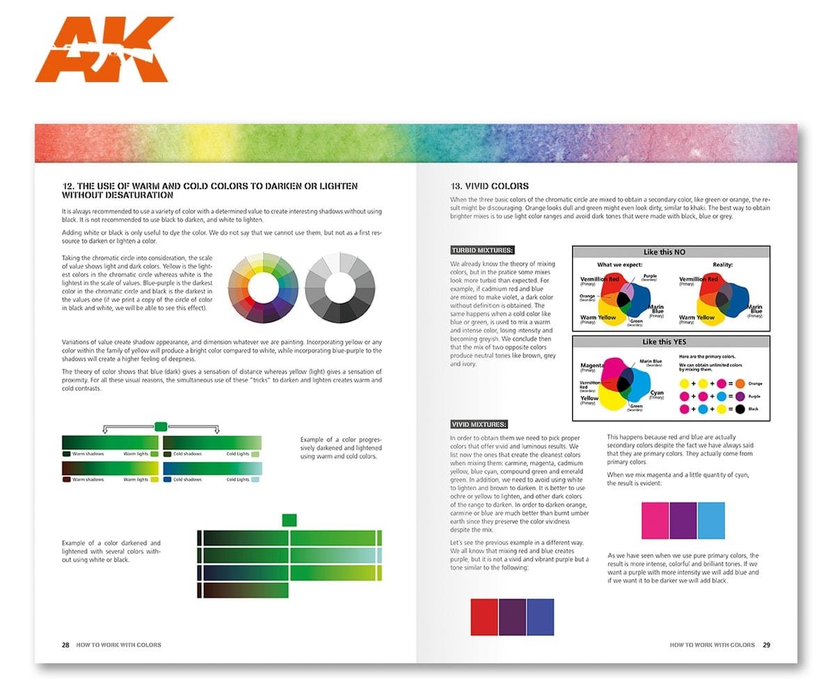 AK Interactive AK293 COMMENT TRAVAILLER AVEC LES COULEURS ET LES TRANSITIONS AVEC LES PEINTURES ACRYLIQUES (Anglais) – image 4