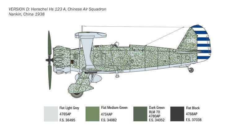 Italeri 2819 HENSCHEL HS 123 1/48 – zdjęcie 7