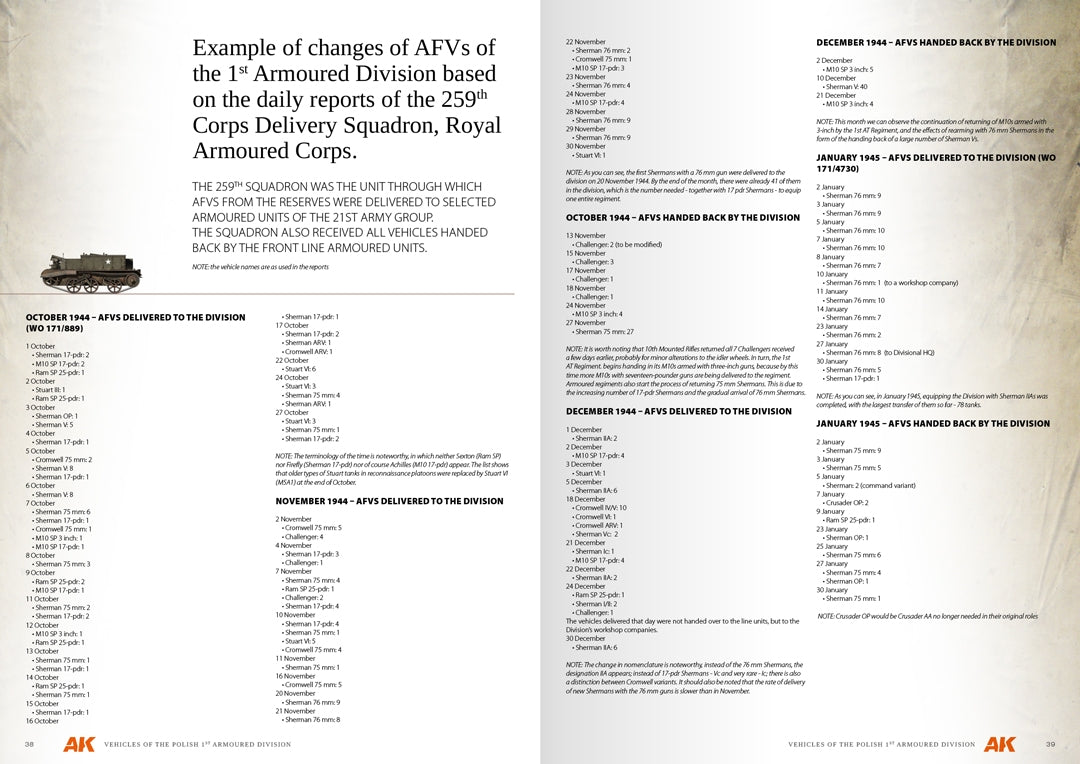 AK Interactive AK130010 VÉHICULES DE LA 1RE DIVISION BLINDÉE POLONAISE – GUIDE DES PROFILS DE CAMOUFLAGE - Anglais – immagine 6