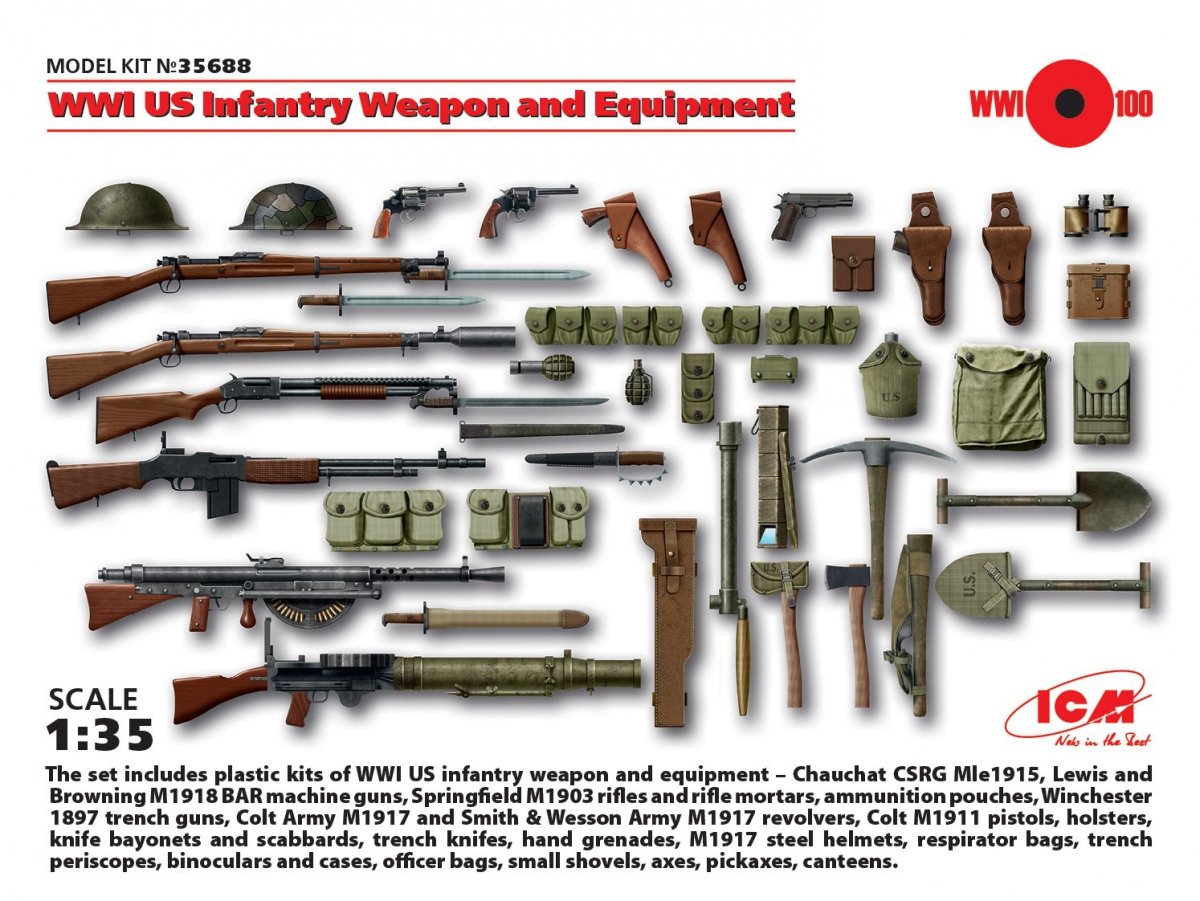ICM 35688 Armes et équipements d'infanterie américaine de la Première Guerre mondiale (1/35)