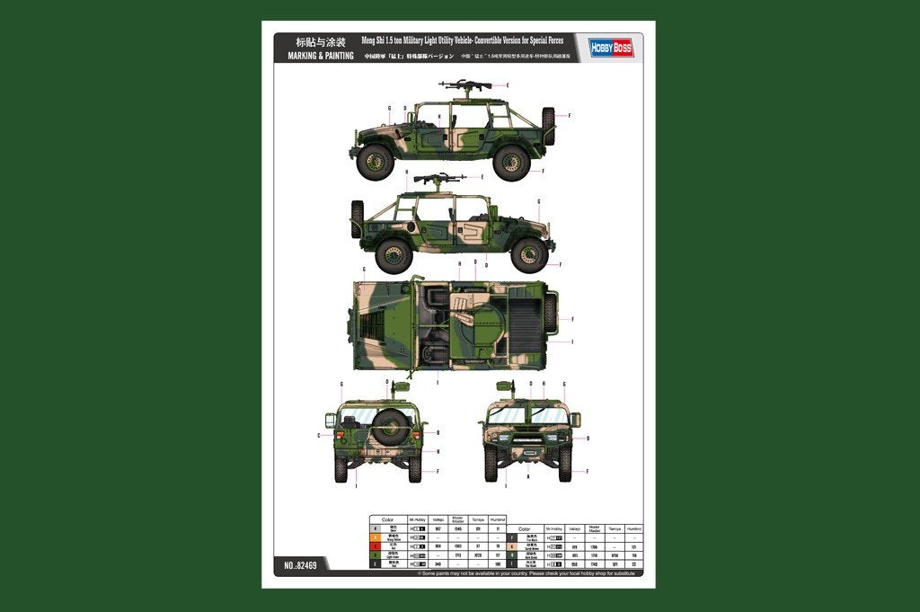 Hobby Boss 82469 Meng Shi Véhicule utilitaire léger militaire de 1,5 tonne (1/35) – immagine 2