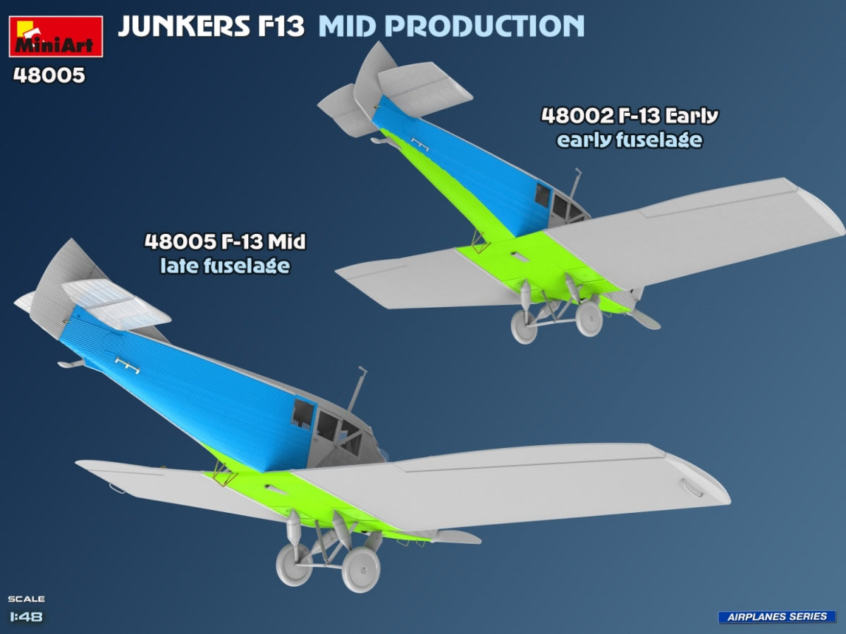 MiniArt 48005 Junkers F13. Milieu de production. Service allemand, polonais, suisse 1/48 – image 8