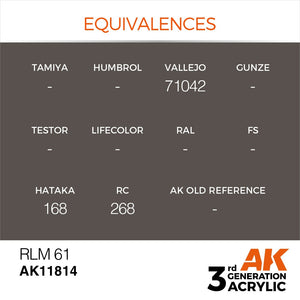 AK Interactive AK11814 RLM 61 – AIR 17 ml – immagine 2