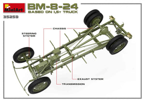 MiniArt 35259 Lance-roquettes soviétique BM-8-24 1/35  – image 18