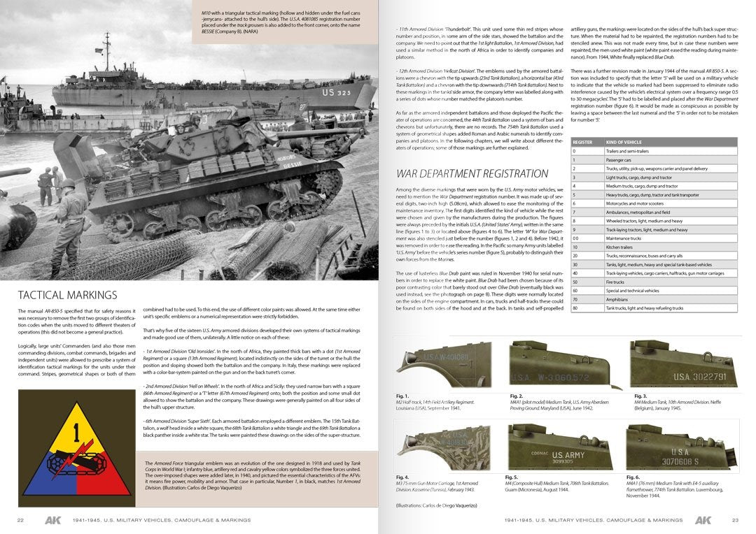 AK Interactive AK642 VÉHICULES MILITAIRES AMÉRICAINS – GUIDE DE PROFIL DE CAMOUFLAGE – immagine 6