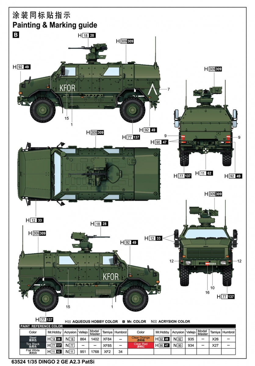 I Love Kit 63524 DINGO 2 GE A2.3 PatSi 1/35 – zdjęcie 5