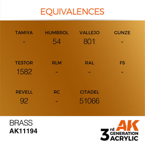AK Interactive AK11194 LAITON – MÉTALLIQUE 17 ml – image 3
