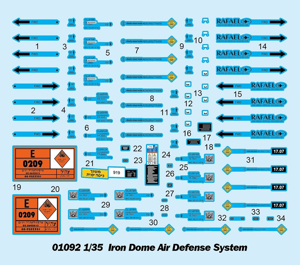 Trumpeter 01092 Iron Dome Air Defense System 1/35 – zdjęcie 3