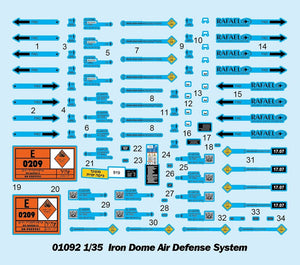 Trumpeter 01092 Iron Dome Air Defense System 1/35 – zdjęcie 3