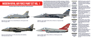 Hataka Hobby HTK-AS52 Ensemble moderne Royal Air Force vol.1 – imagen 2