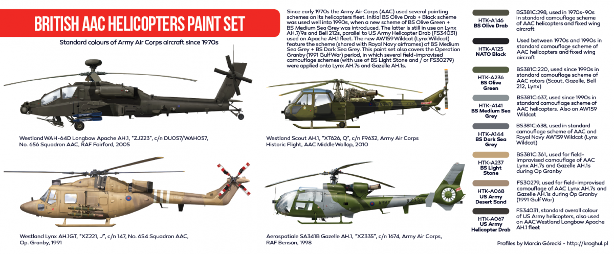 Hataka HTK-AS87 Kit de peinture British AAC Helicopters 8x17ml – image 3