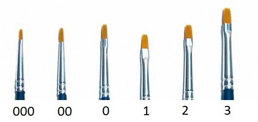 Pinceau plat synthétique Italeri 52221 000