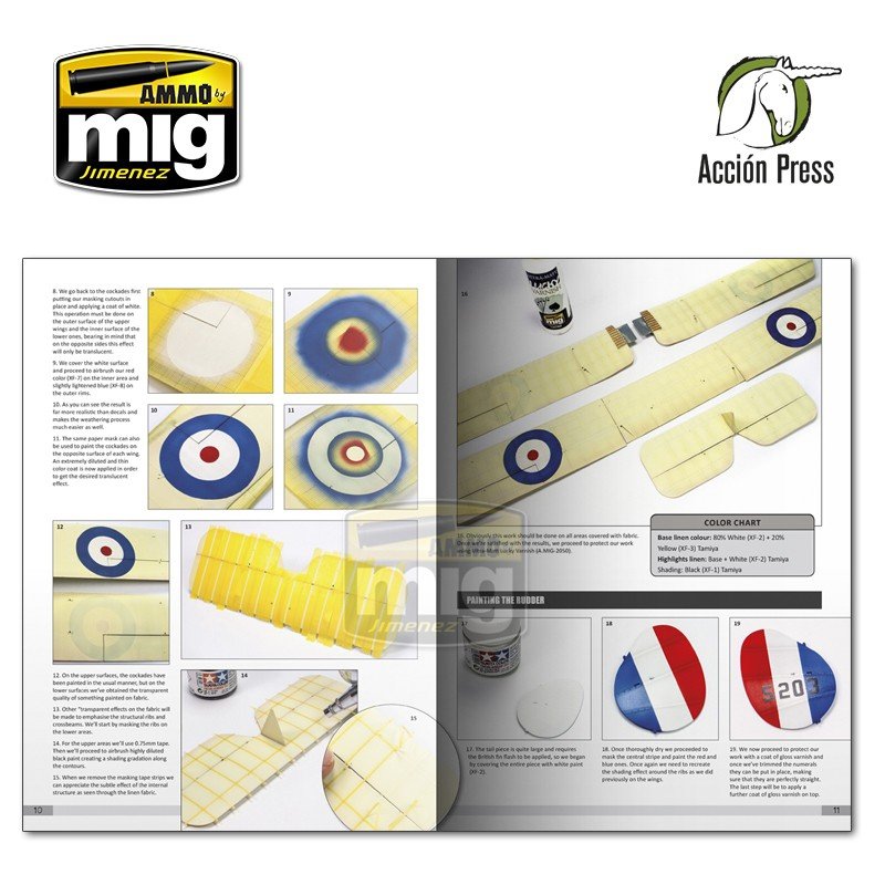 Munitions des avions Mig EURO0027 à l&amp;#39;échelle - Vol. III - Première Guerre mondiale (anglais) – Bild 2