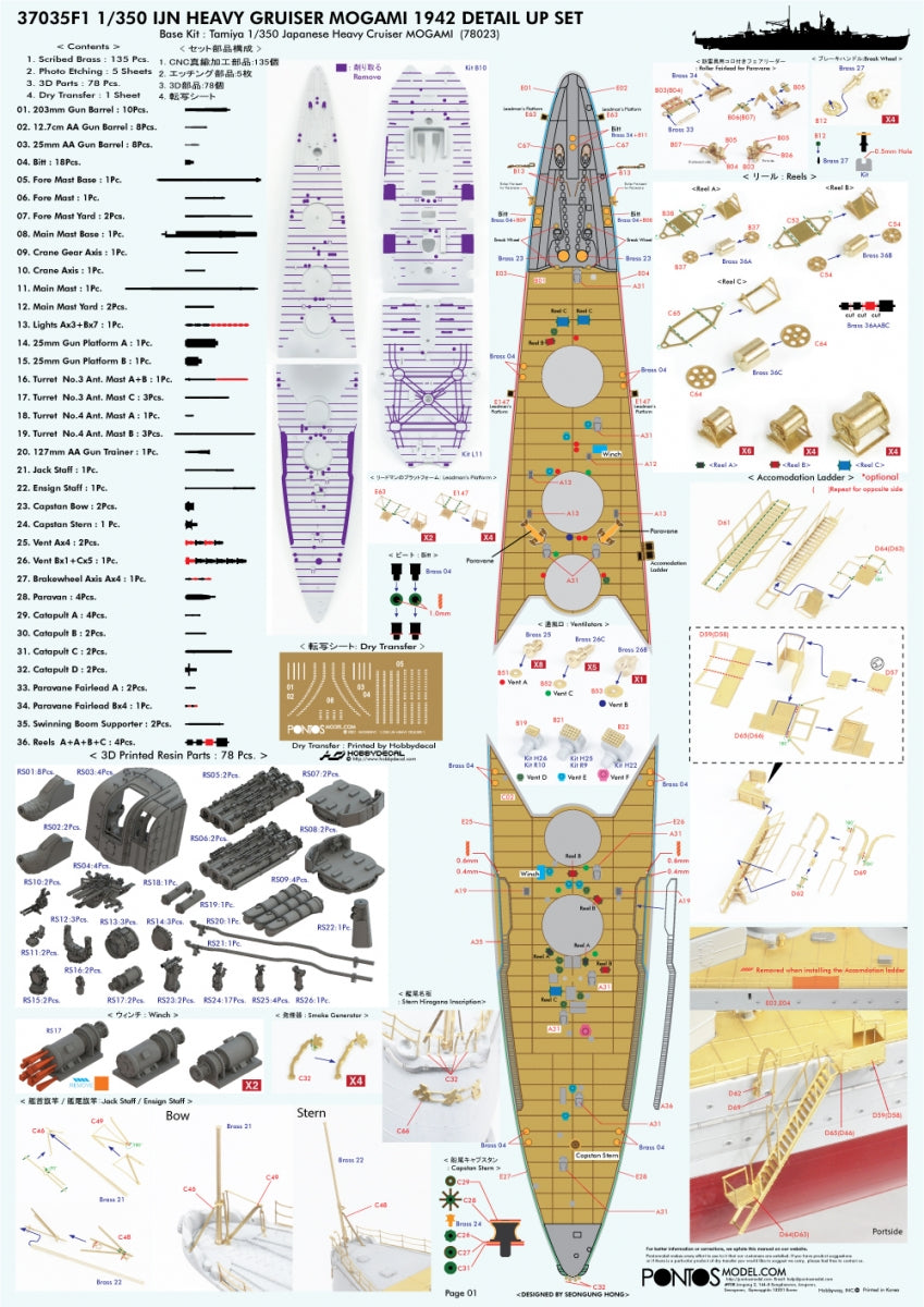 Pontos 37035F1 Croiseur lourd japonais Mogami 1942 Kit de détails 1/350 – image 11