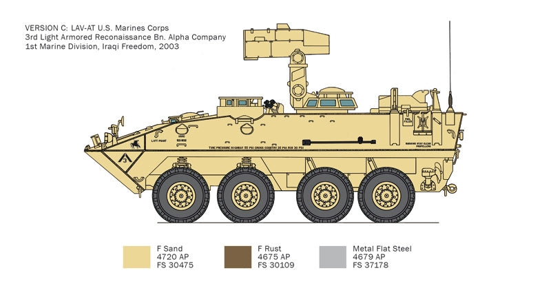 Italeri 6588 LAV-AT 1/35 – image 8