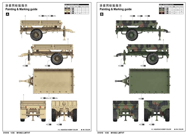 Trumpeter 01010 M1082 LMTVT 1/35 – image 2