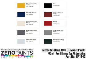 Peinture Zero Paints ZP-1442-IRIDIUM Mercedes-AMG GT Argent Iridium 60 ml  – immagine 2