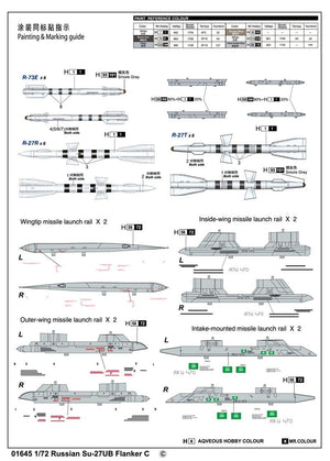 Trumpeter 01645 Chasseur russe Su-27UB Flanker C (1/72) – image 5