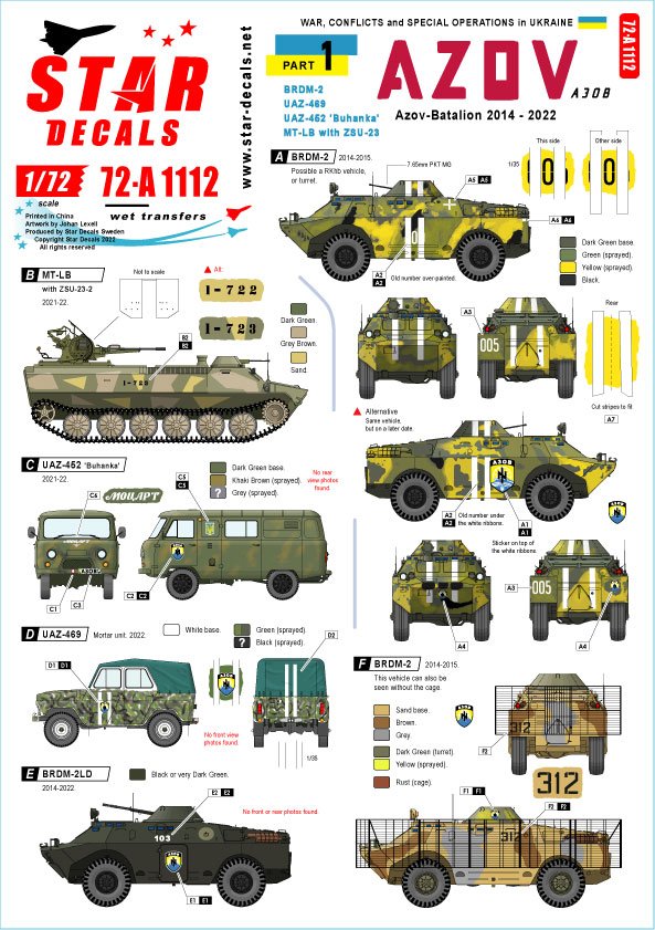Star Decals 72-A1112 Guerre en Ukraine n° 1 Bataillon AZOV 2014-2022. BRDM-2, UAZ-469, UAZ-452 Buhanka et MT-LB avec canon ZSU-23 1/72