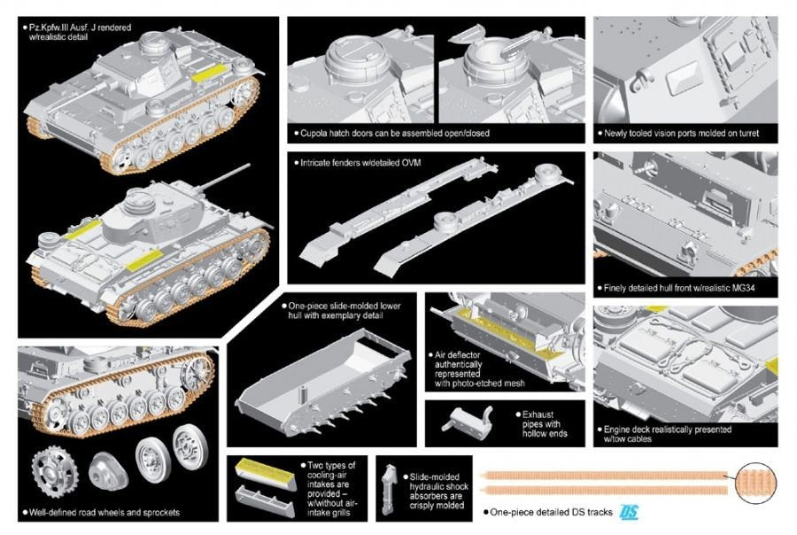 Dragon 7372 Pz.Kpfw.III Ausf. J 1/72 – image 3