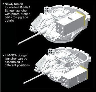 Dragon 7332 M6 Bradley Linebacker Véhicule de défense aérienne (1/72) – image 2