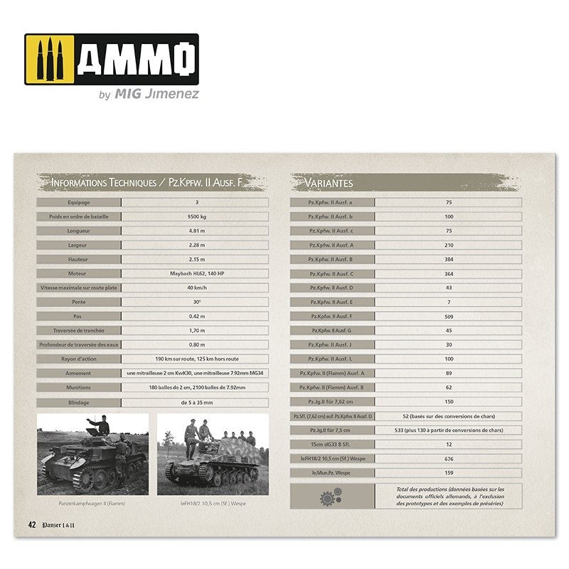 Munitions du Mig Jimenez 6083 PANZER I &amp;amp; II (Multilingue) – image 8