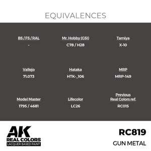 AK Interactive RC819 Gun Metal 17 ml – Bild 3