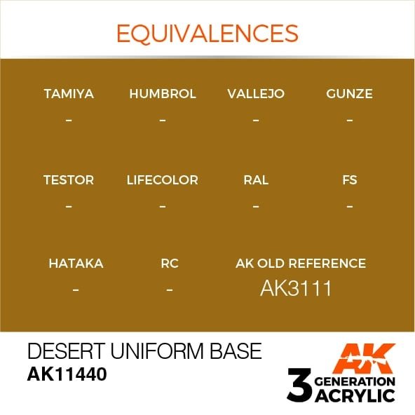Base uniforme désertique AK Interactive AK11440 17 ml – imagen 3