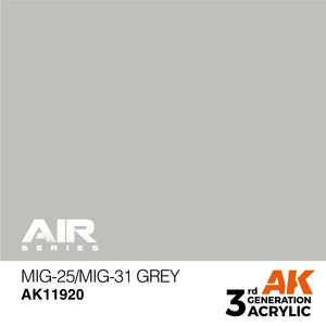 AK Interactive AK11920 MIG-25/MIG-31 GRIS – AIR 17 ml